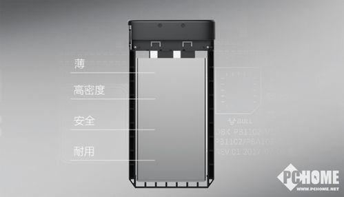 移動電源新國標即將落地，這款產品為何能提前達標引領行業？